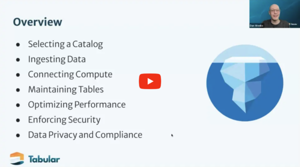 [WEBINAR] 7 best practices for a successful Apache Iceberg implementation